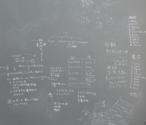 The Oxonian Review The Notes Of Yoko Tawada